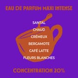 Café Roger Eau de Parfum Roll-On