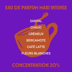 Café Roger Eau de Parfum Roll-On